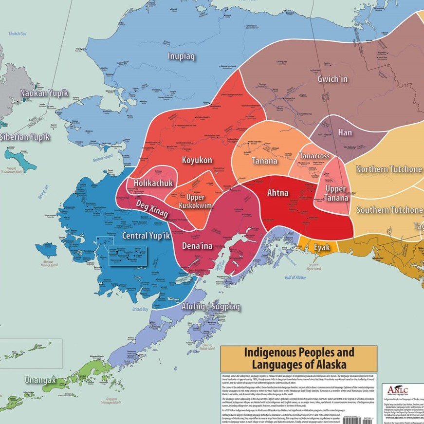Language Revitalization